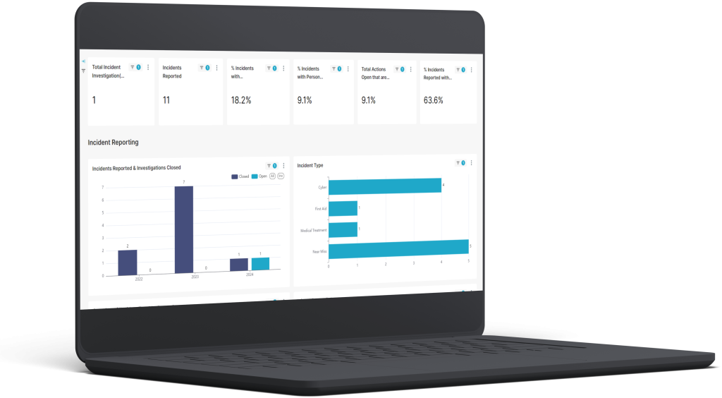 A laptop showing Incident Reporting Data Analytics