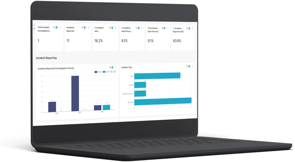 A laptop showing Incident Reporting Data Analytics